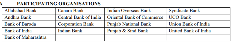 IBPS PARTICIPATING ORGANISATIONS